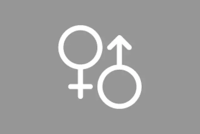 Gender Inequality